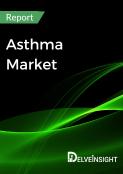 asthma-market-report