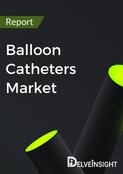 Balloon Catheters Market Report