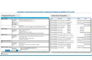 Delveinsight Case Study Visual Delveinsight Case Study Visual