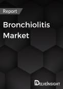 Bronchiolitis Market Outlook