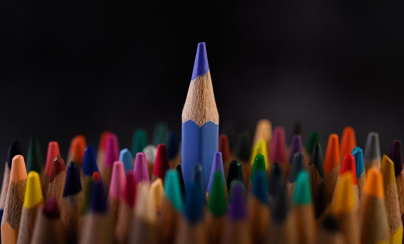 Asset Prioritization