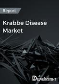Krabbe Disease Market Report