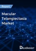 Macular Telangiectasia Market Report