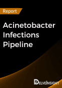 Acinetobacter Infections Pipeline Report