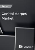 Genital Herpes Market Report