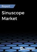 Sinuscope Market Report