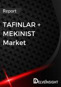 TAFINLAR + MEKINIST Market Report