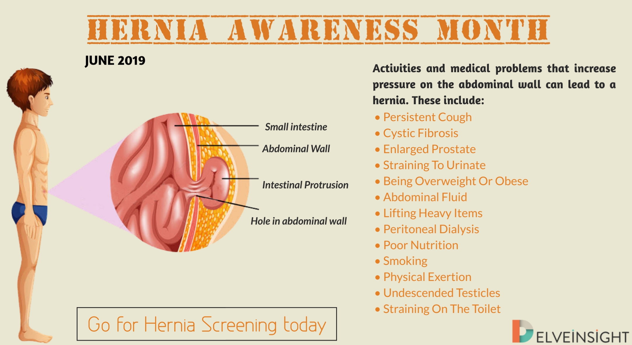 hernia-awareness-month-delveinsight-business-research