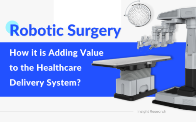 Robotic Surgery: Navigating the Growing Demand, Ongoing Trends &#...