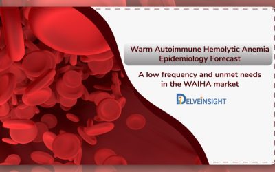 Warm Autoimmune Hemolytic Anemia Epidemiology forecast segmentati...
